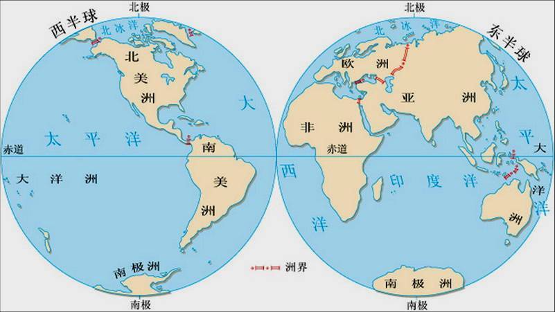 东半球和西半球.jpg